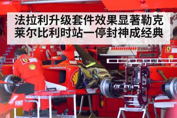 法拉利升级套件效果显著勒克莱尔比利时站一停封神成经典
